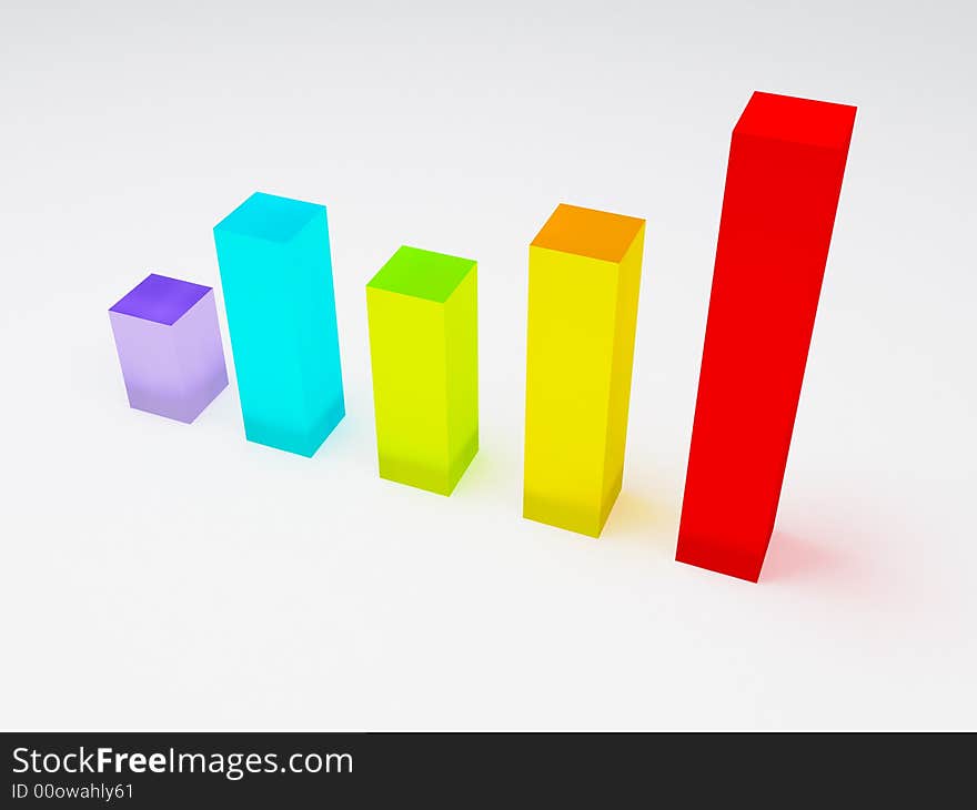 3D rendered colorful bar chart on white background