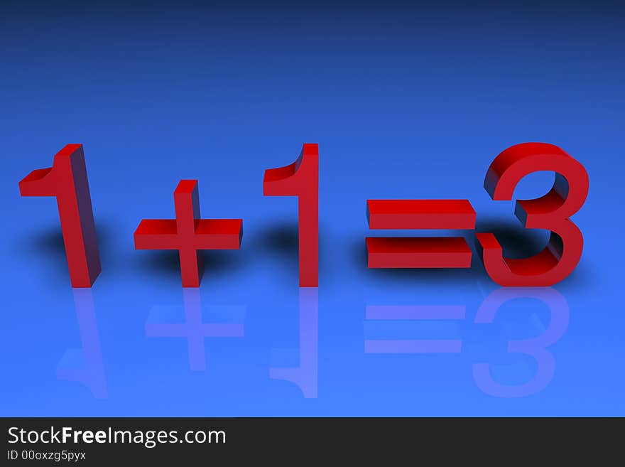 1+1=3