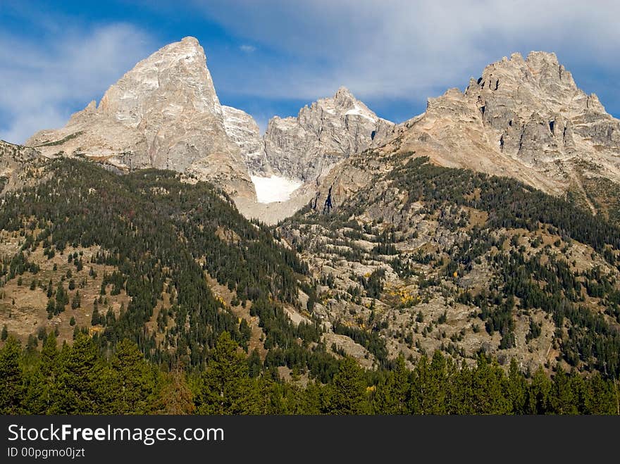 Teton Mountains