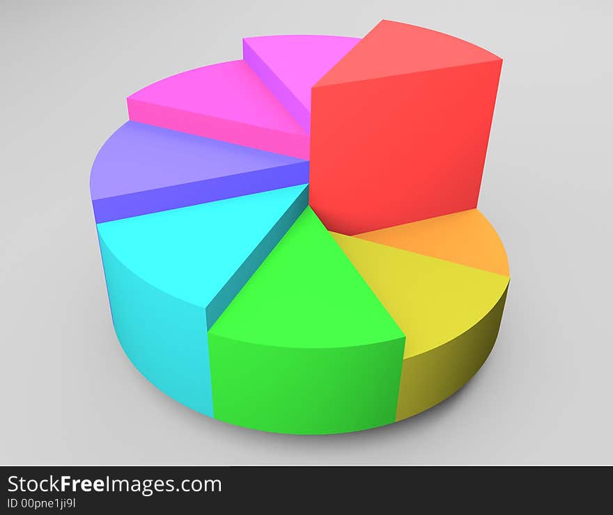 Diagrams and graphs graphically show dynamics of the growing