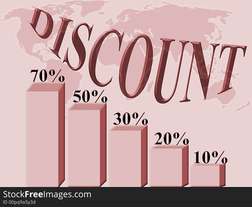 Discount percentages