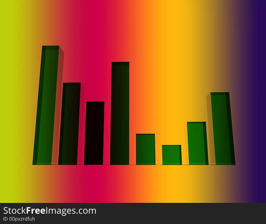 An image of a regular bar graph,giving statistical business information. An image of a regular bar graph,giving statistical business information.