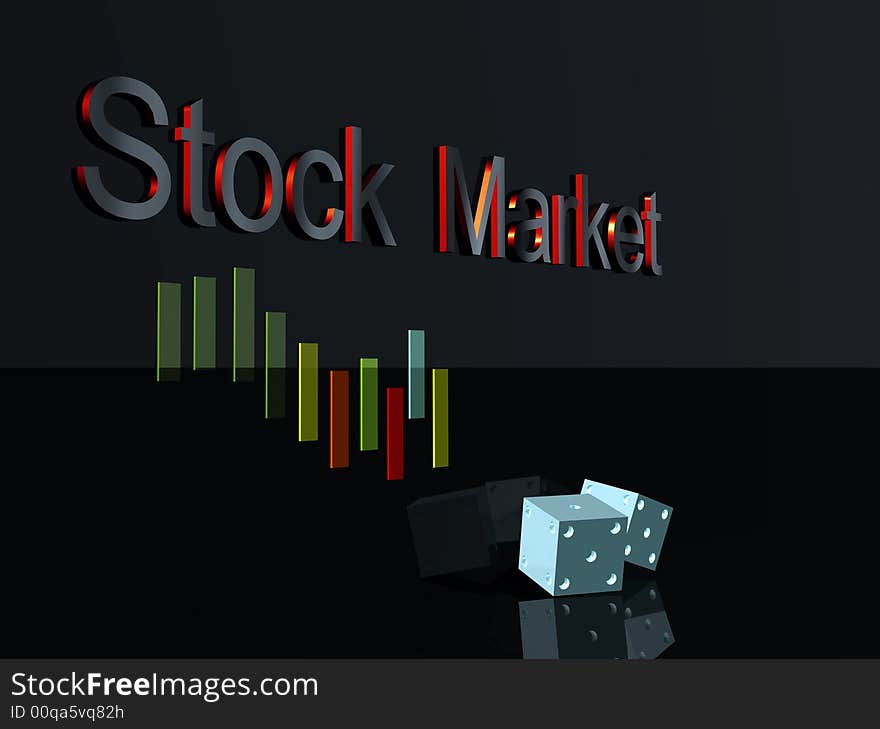 Stock Market