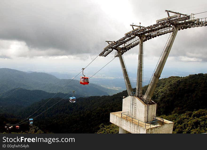 Cable Car