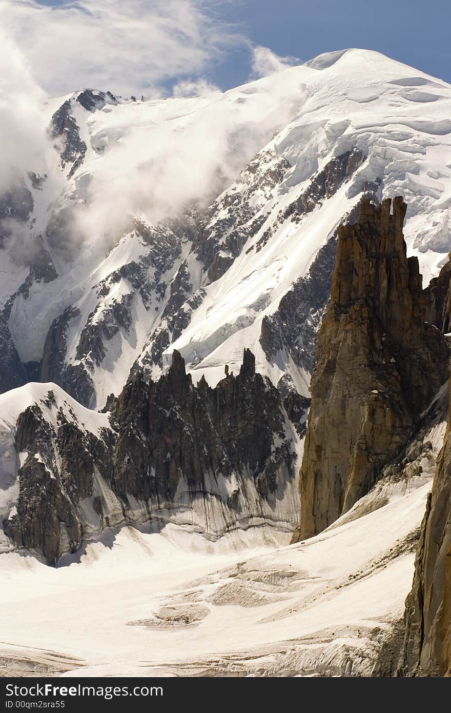 Mont Blanc - Chamonix, France