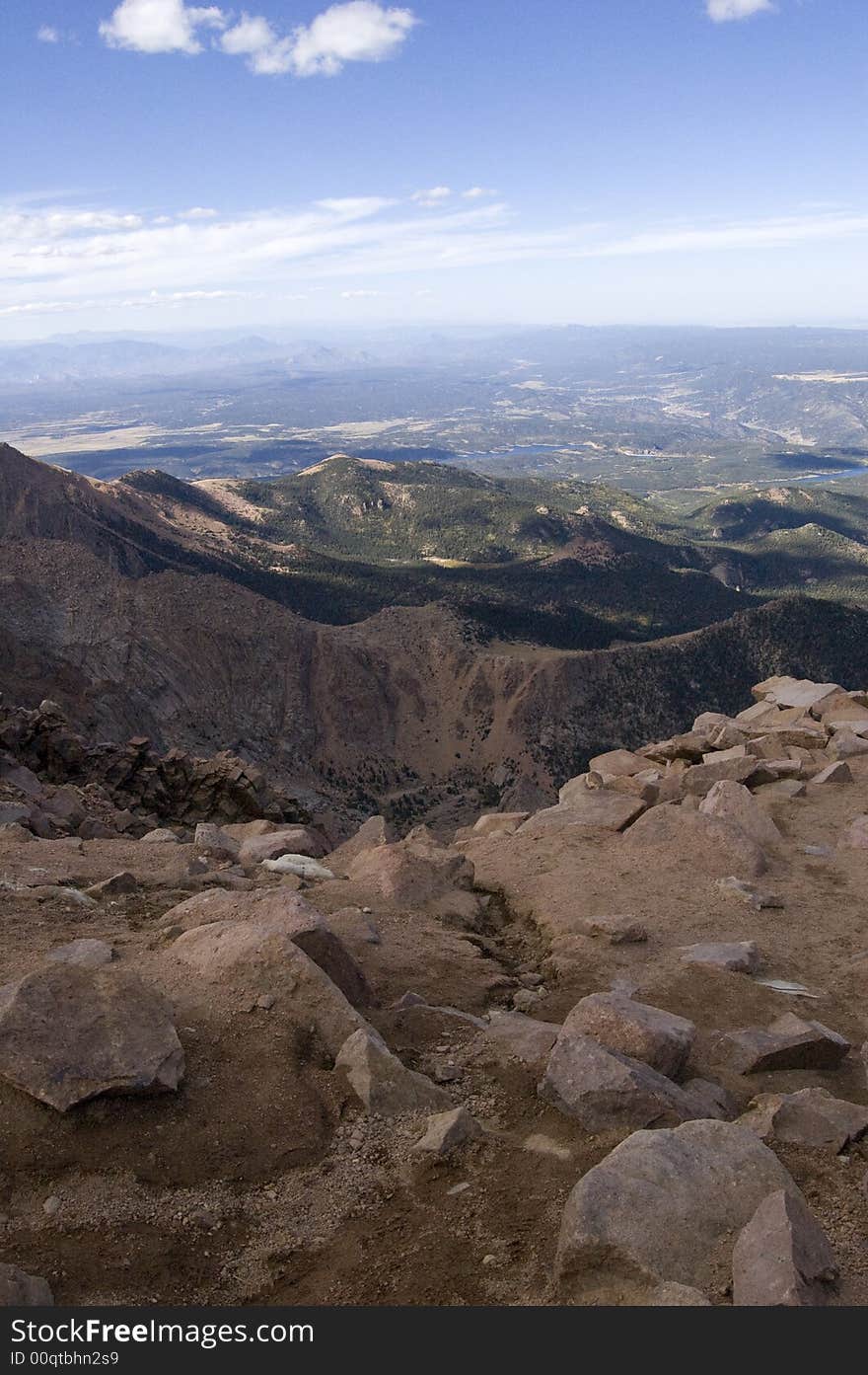 Pike s Peak View