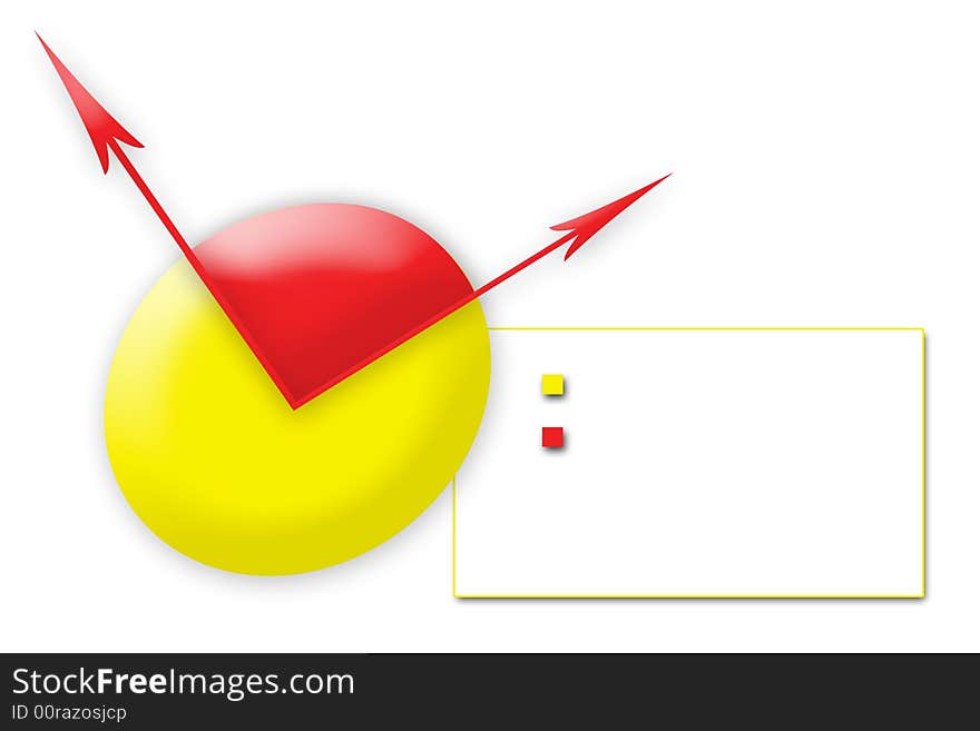 Cake Graph! Red And Yellow on a White Background