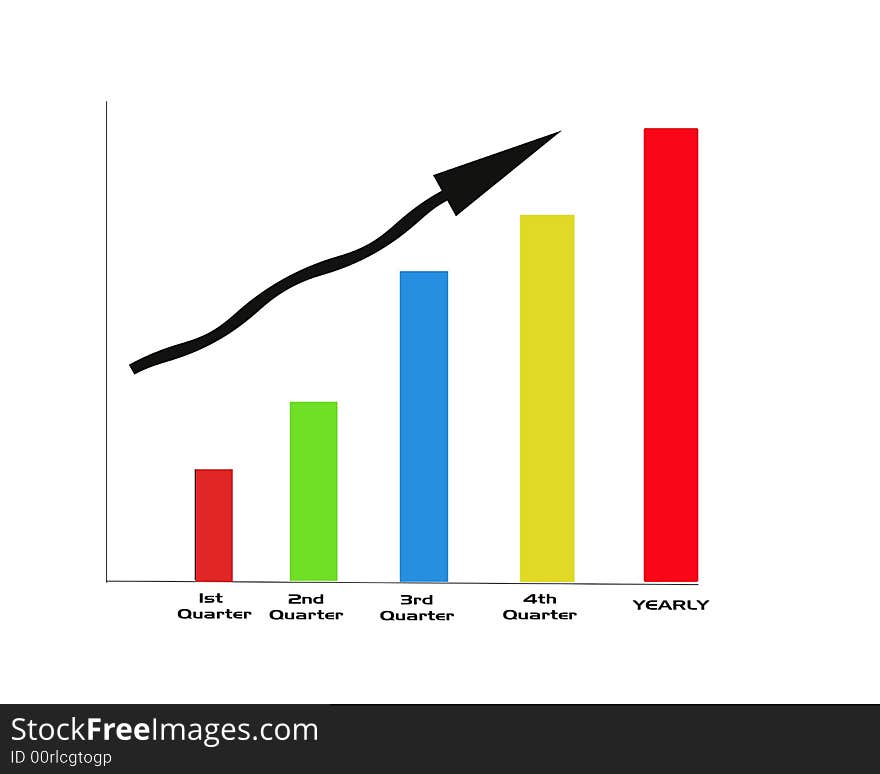 Multicolored quarterly graph showing quarterly increases. Multicolored quarterly graph showing quarterly increases