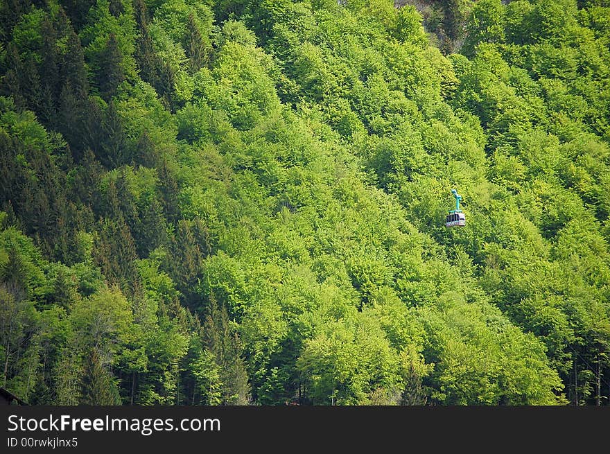 Cablecar, Mount Titlis