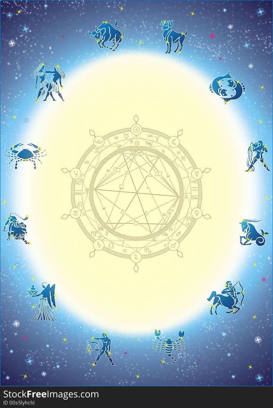 Zodiak circle postcard