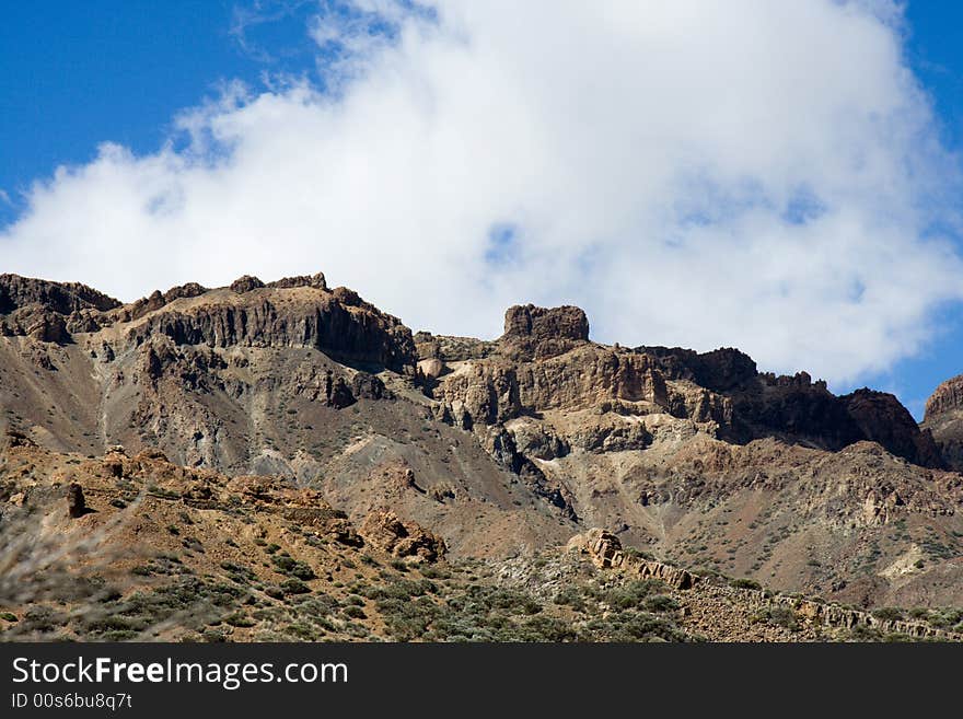 Range of Volcanic Hills