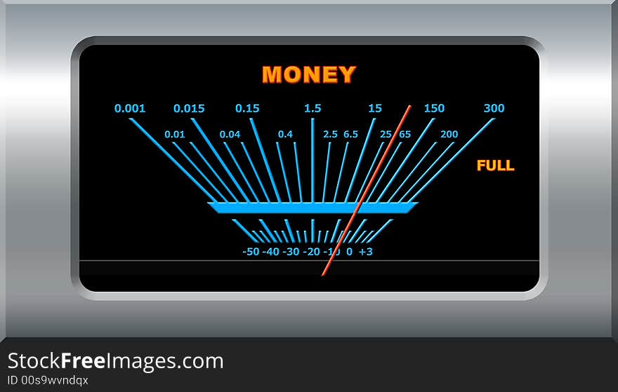 Money device pointing full level