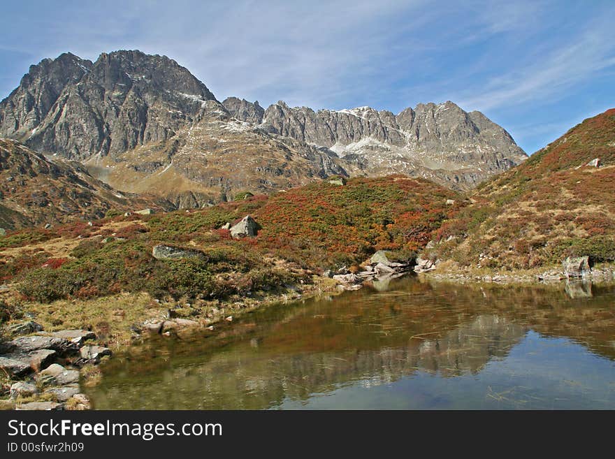 Lake In The Mountains