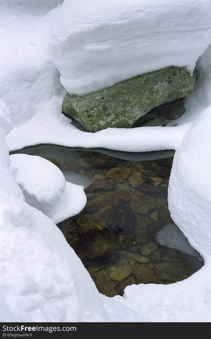 Snowy Rocks