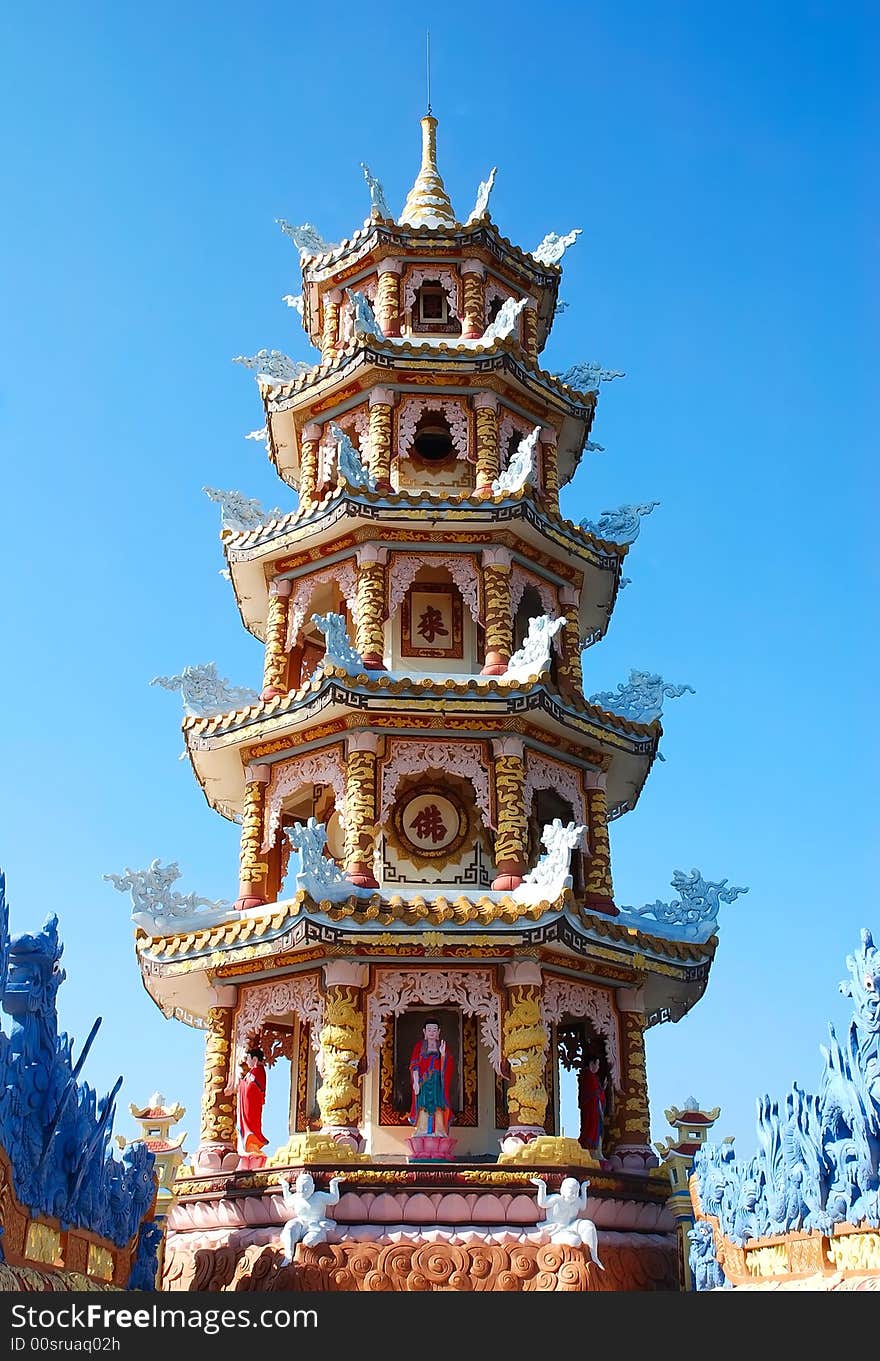 Buddhist temple