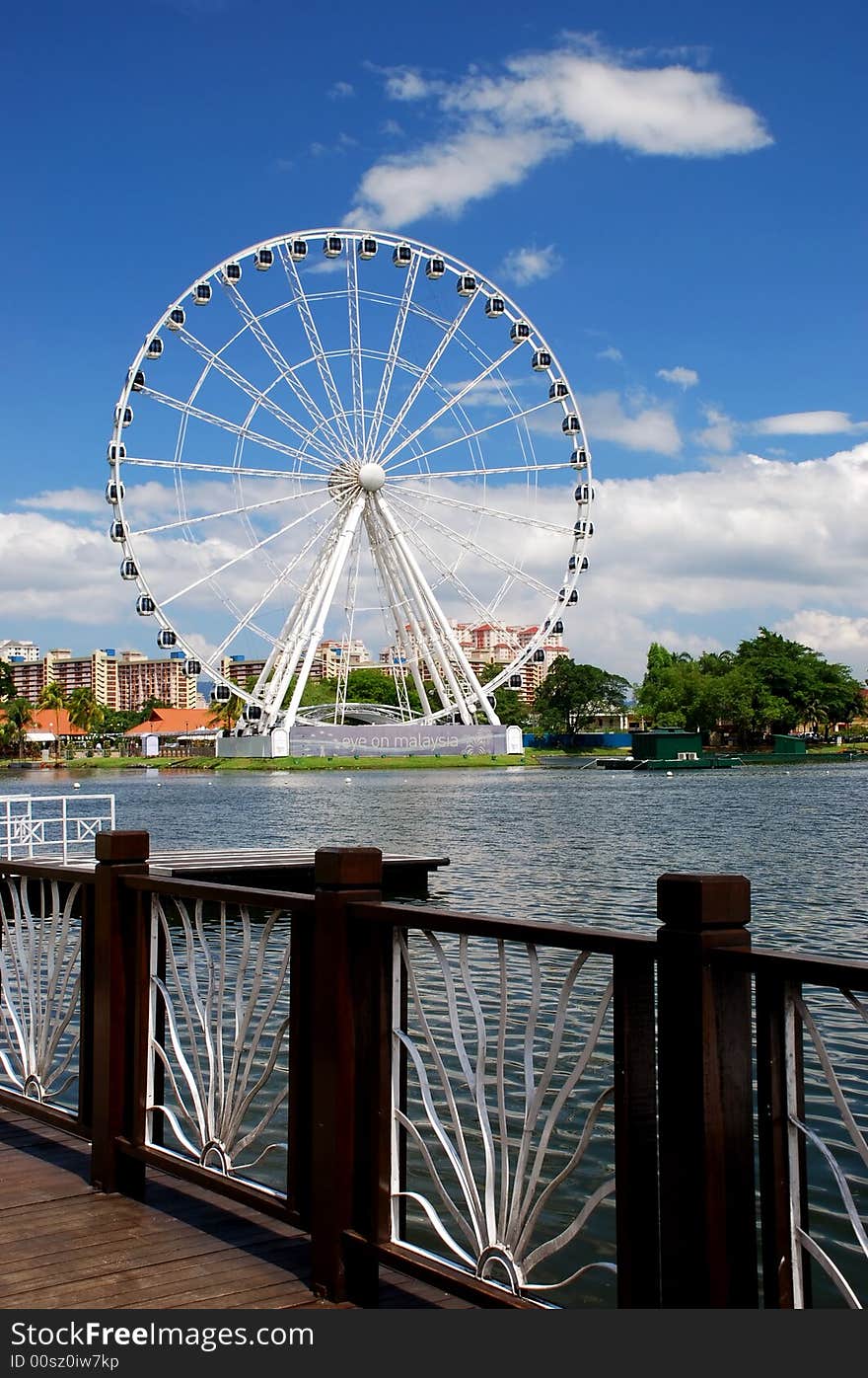 Ferris Wheels