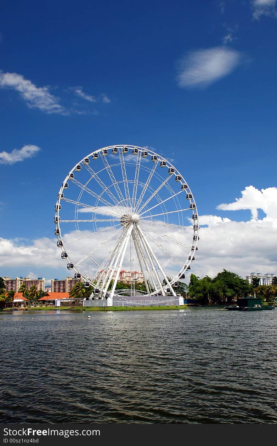 Ferris Wheels