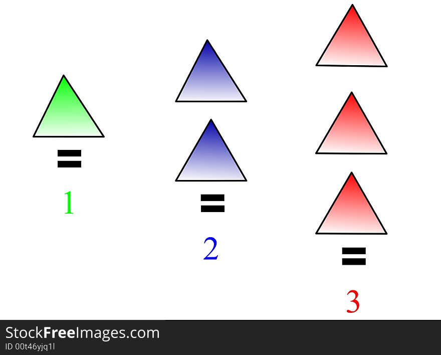 3 2 1  colors RED GREEN BLUE. 3 2 1  colors RED GREEN BLUE