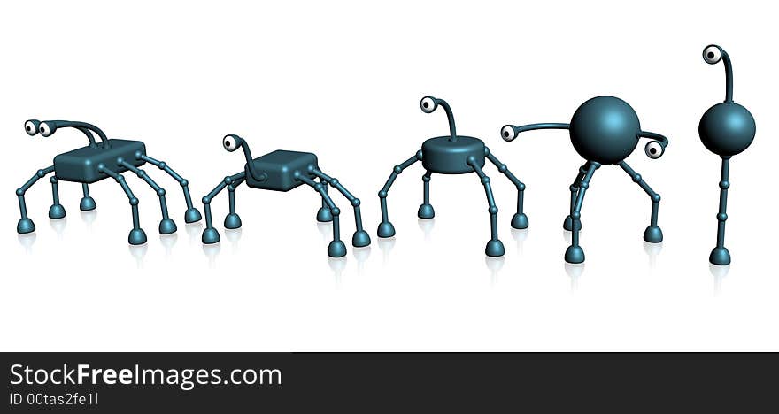 Robots evolution