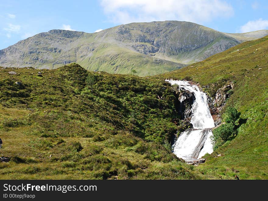 Waterfall Isle of skye