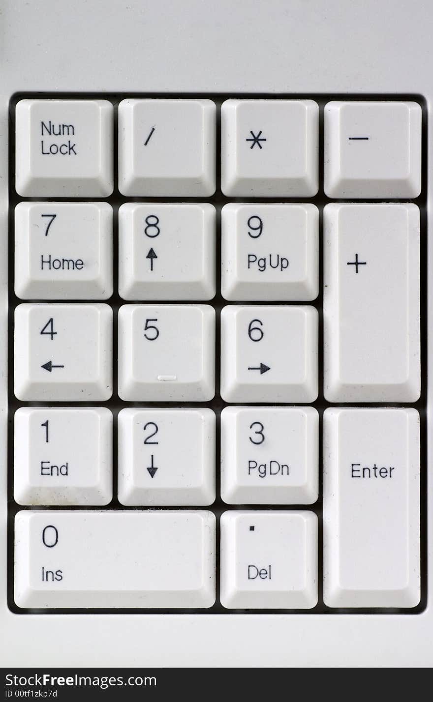 Closeup of a white computer Keypad