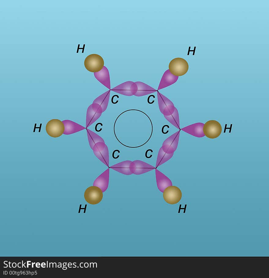 Molecule of benzol