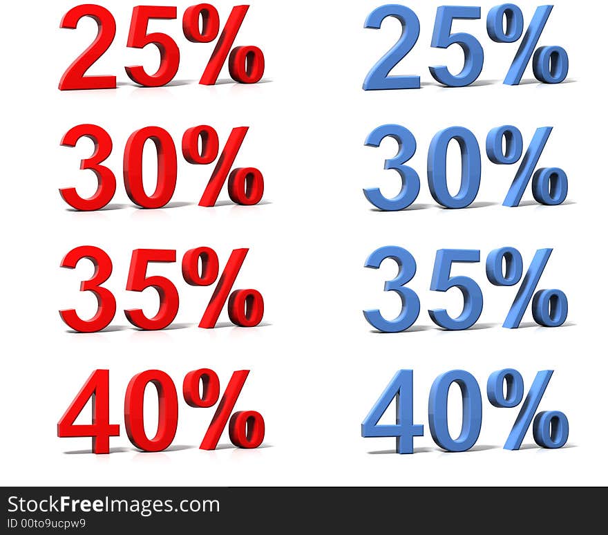 Percentage signs