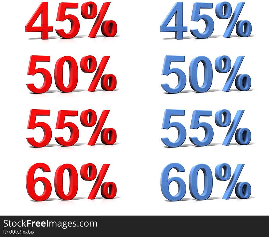 Percentage signs