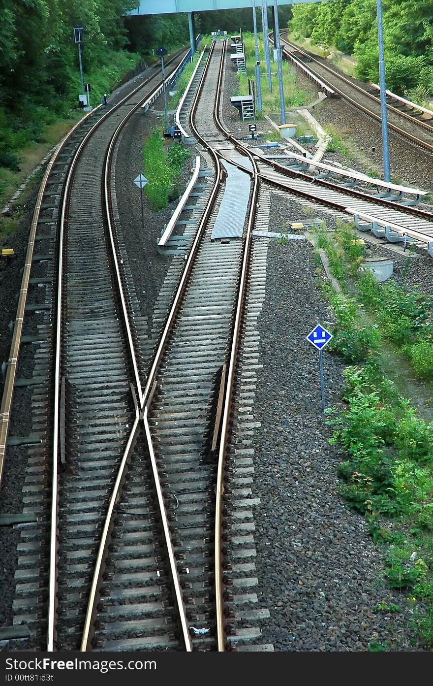 Railroads changes in rural landscape as a symbol of making decision