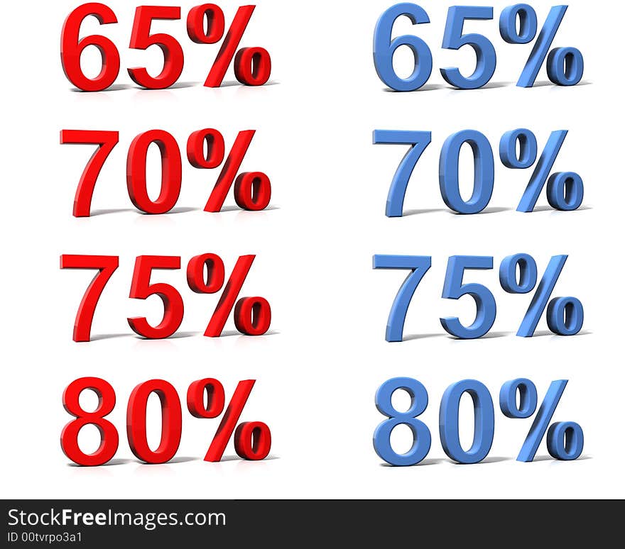 Percentage signs