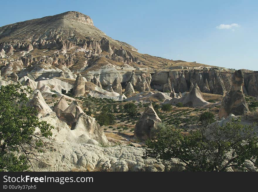 Goreme capadoccia