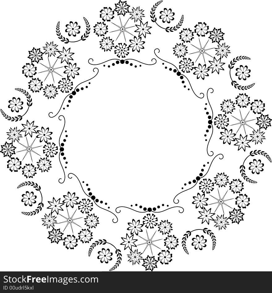 Circle element