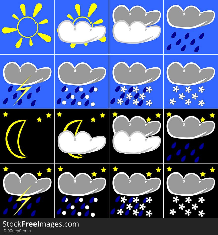 The Weather Symbols for meteorology