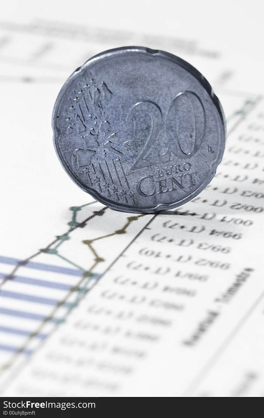 Euro coins on financial graphs. White background. Euro coins on financial graphs. White background.