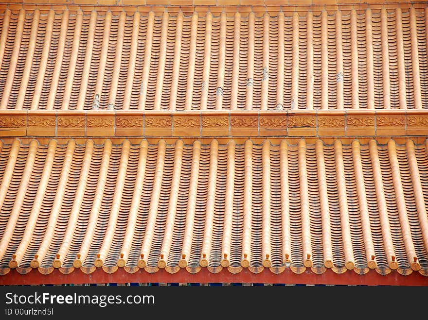 Imperial palace roofs