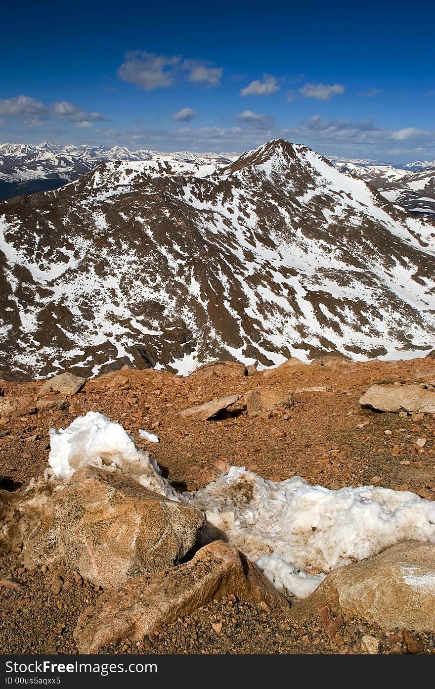 Rocky Mountain Peaks with Snow