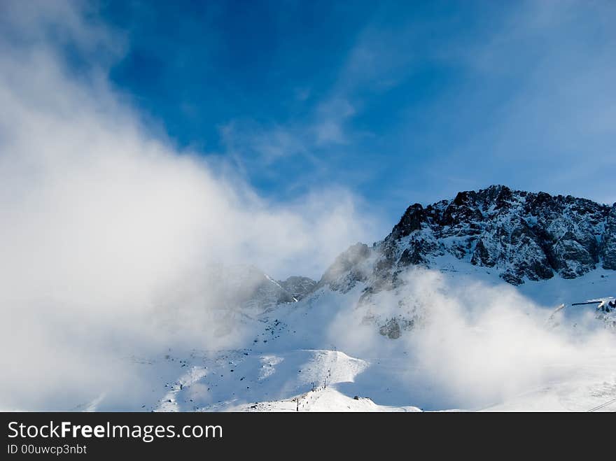 Close ups of mountain peaks