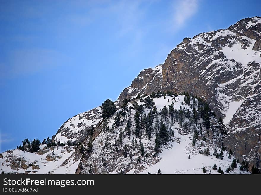 Moutain Peaks at Pyrenees