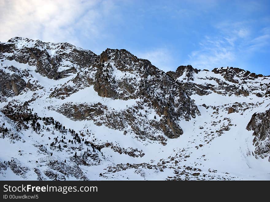 Mountain Peaks at Pyrenees