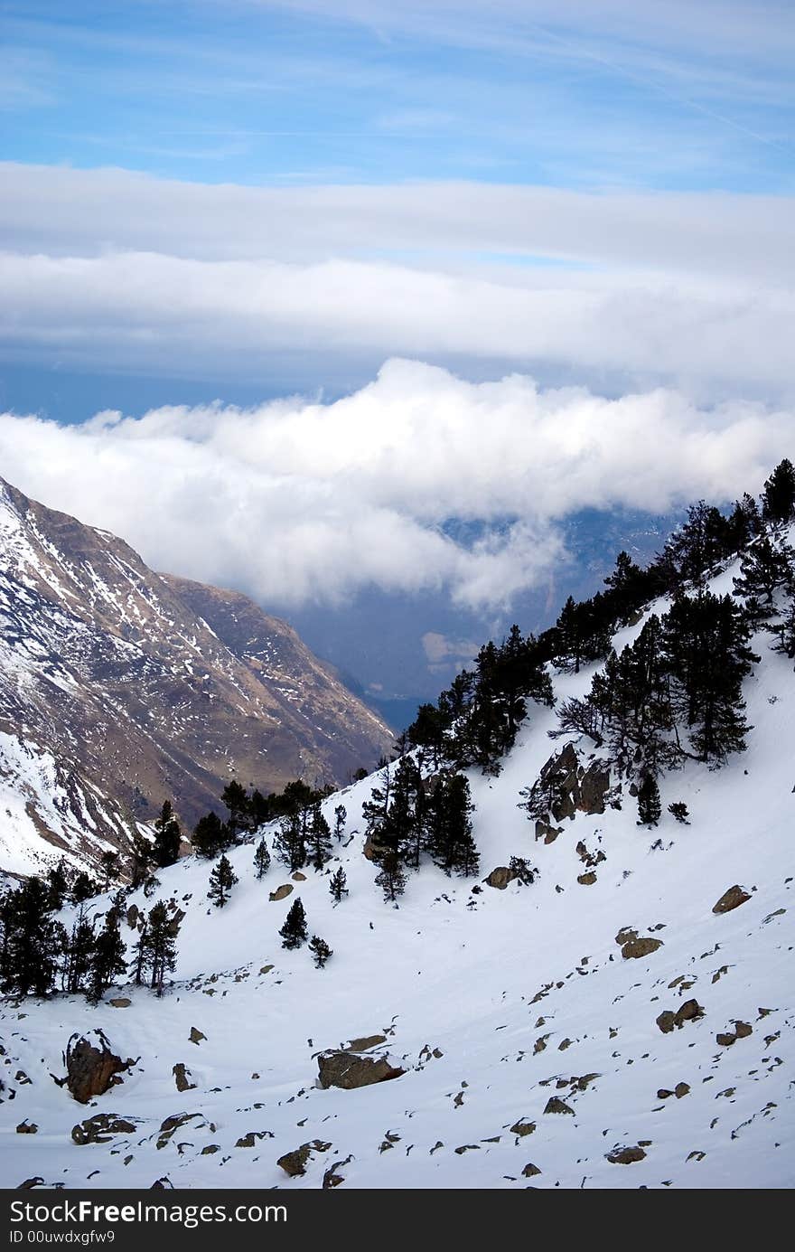 Mountain Peaks at Pyrenees