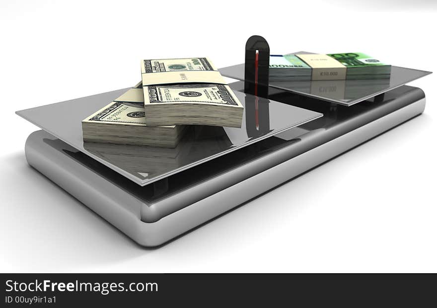 Euros and Dollars Currency Balance