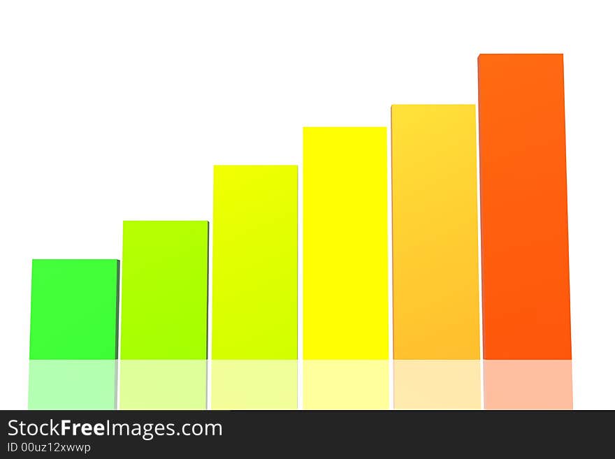 Diagram Of Business Success