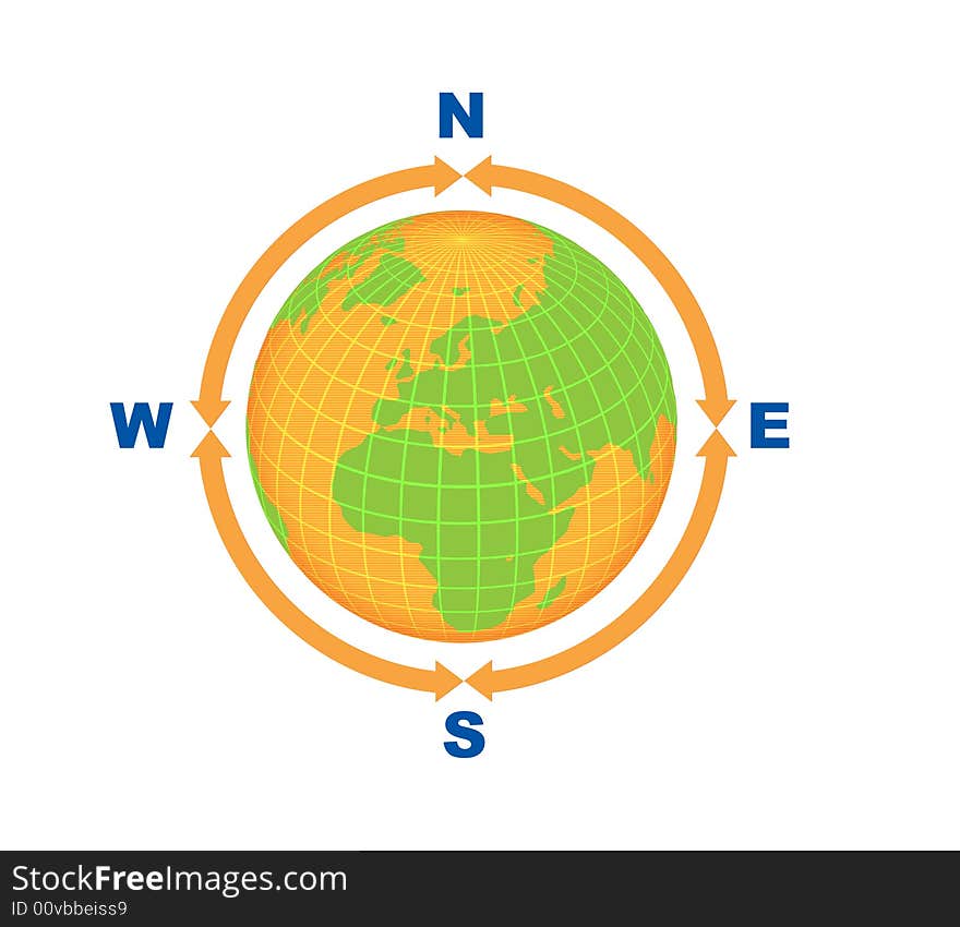 The digital globe with yellow and green colour east west south north arrows