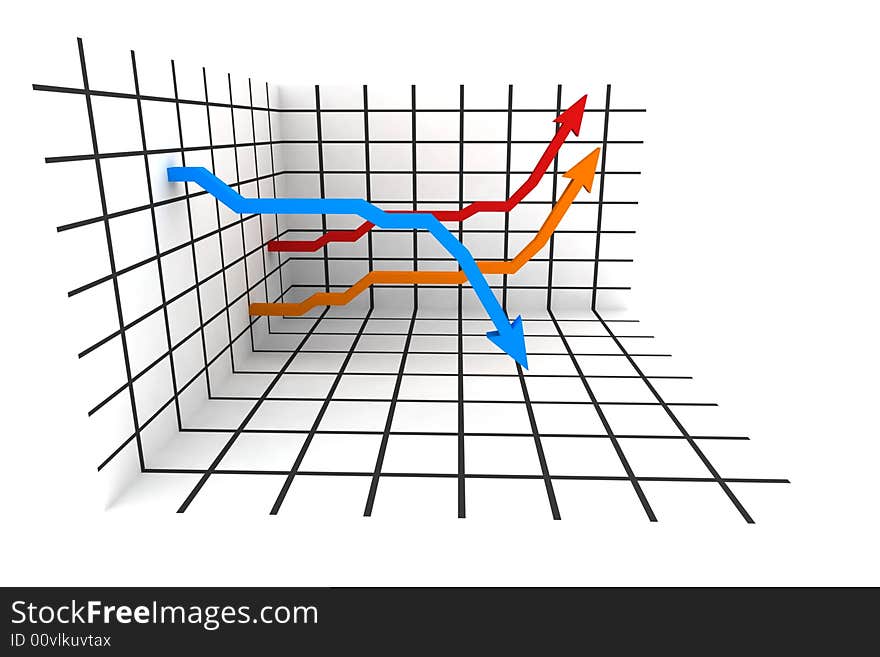 3d statistics