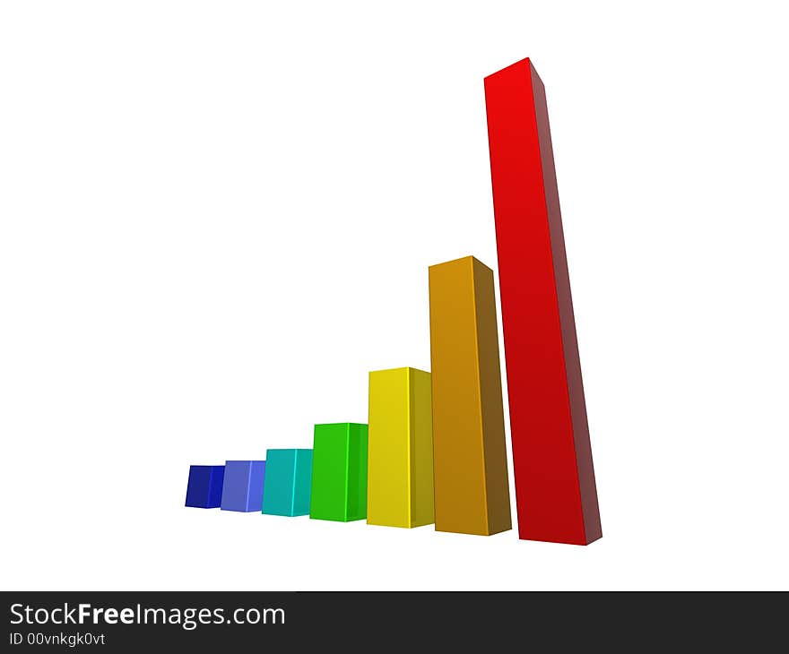 3d rendered different coloured charts. 3d rendered different coloured charts