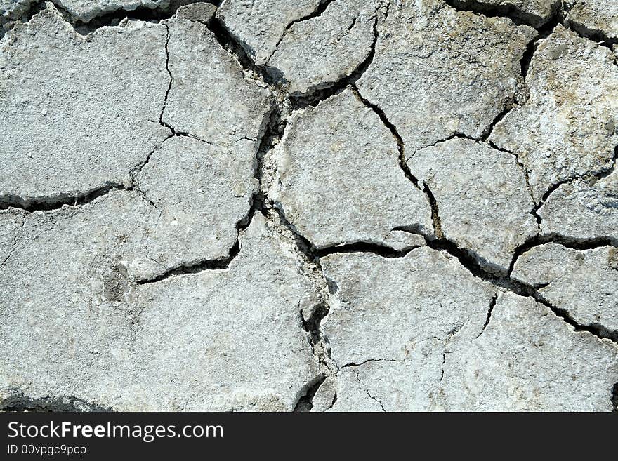 Close up on dry cracked land