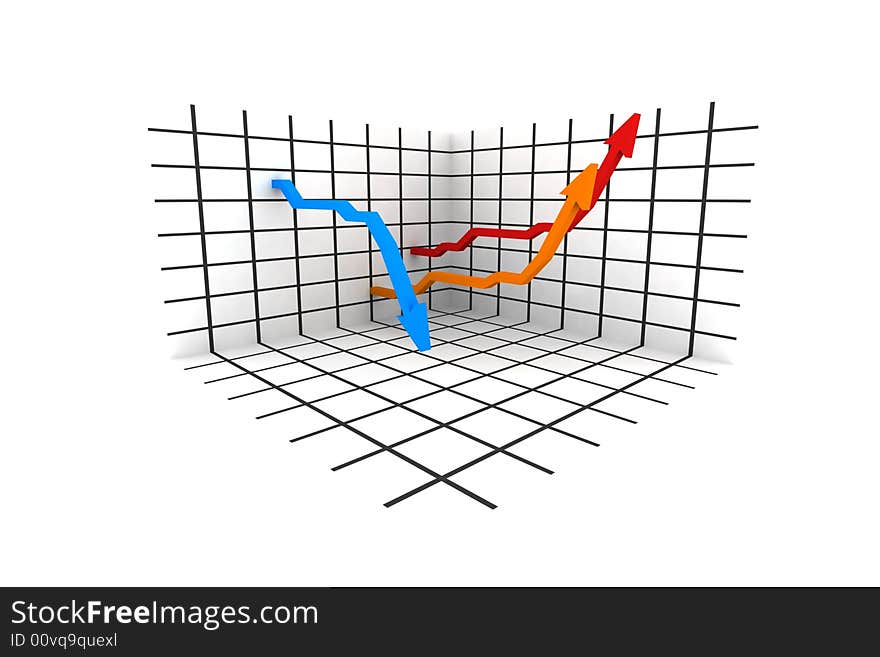 3d Statistics