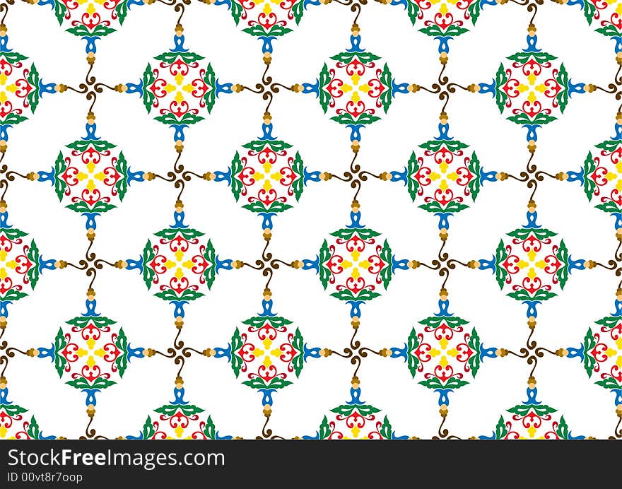 Ottoman style wallpaper pattern and shape