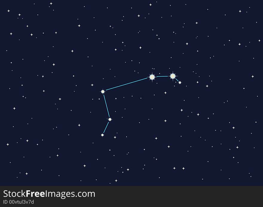 Constellation Aries