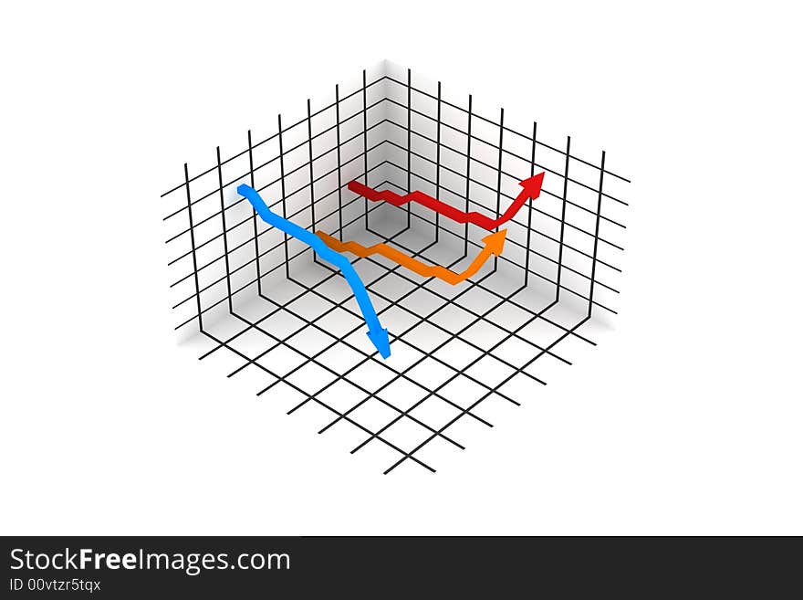 3d statistics